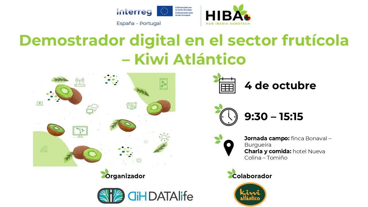 Demostrador digital en el sector frutícola - Kiwi Atlántico